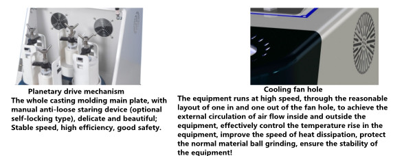 Lab Ball Mill