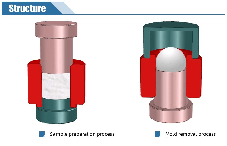 Powder Pellet Press Die