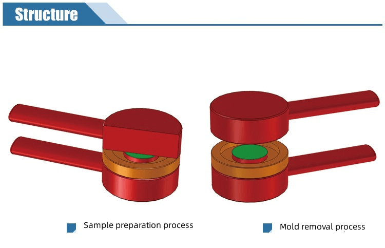 Infrared Heatable Press Die