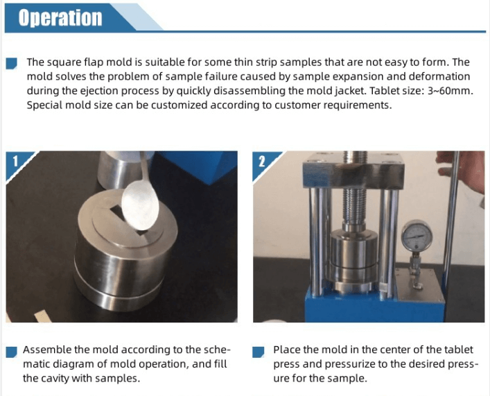 Open-flap Press Die