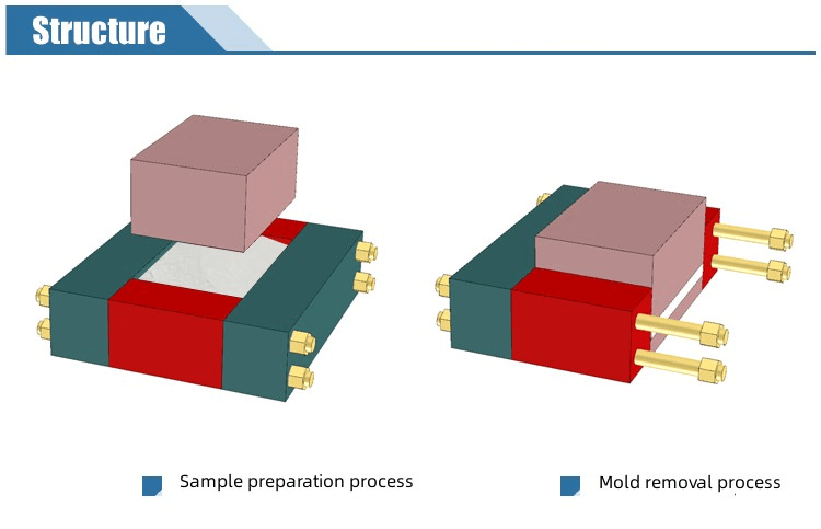 Splicing Square Press Mold