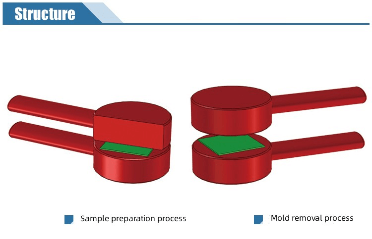 Flat Plate Press Mold