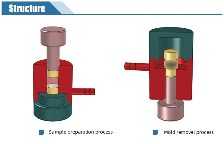 Powder Pellet Press Die