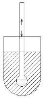 Specific Surface Area Analyzer