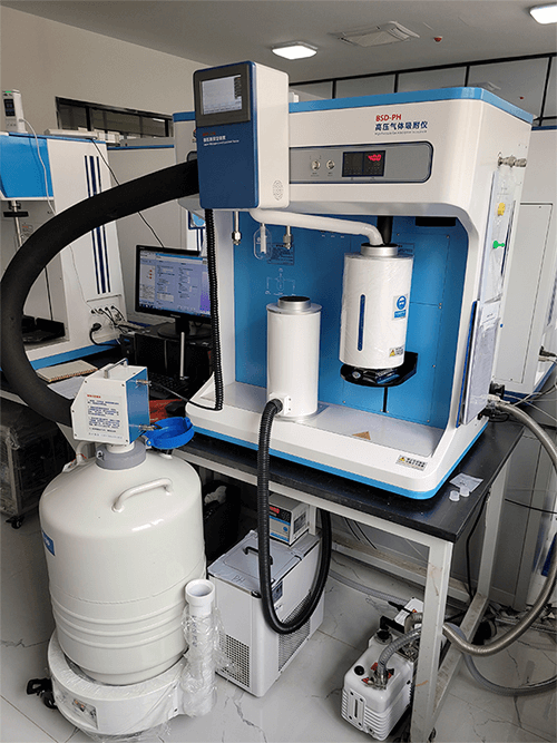 High Pressure Sorption Analyzer