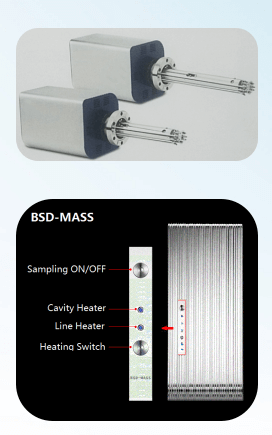 Lab Spectrometer Gas Analyzer