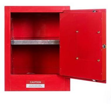 Explosion Proof Cabinet 