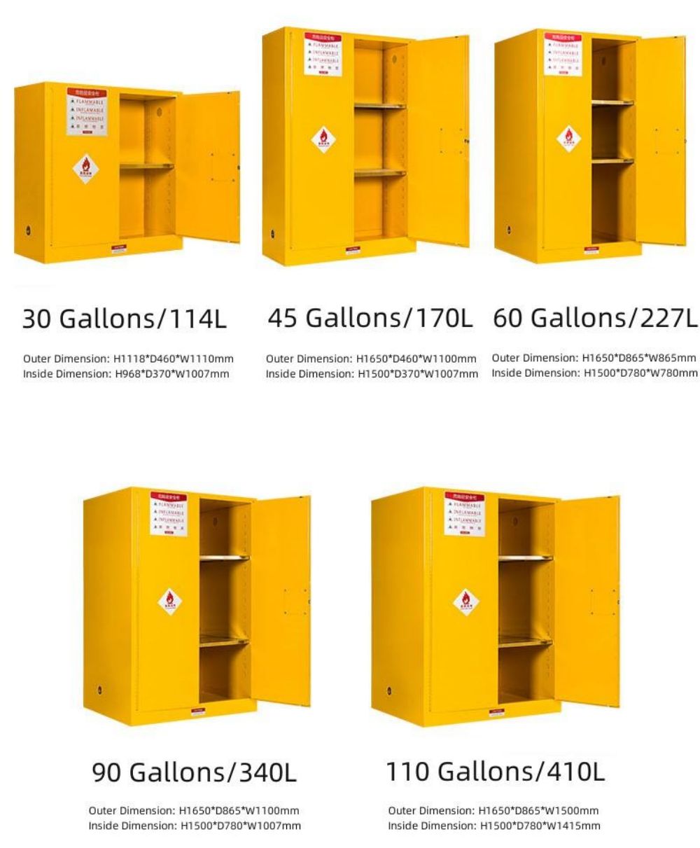 Explosion Proof Cabinet