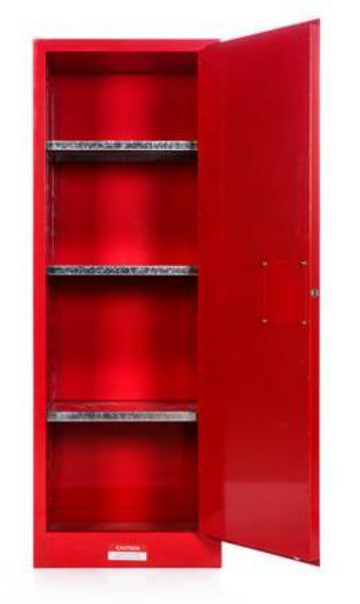 Explosion-proof Cabinet