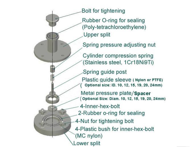 Detachable Button Battery Research Kit