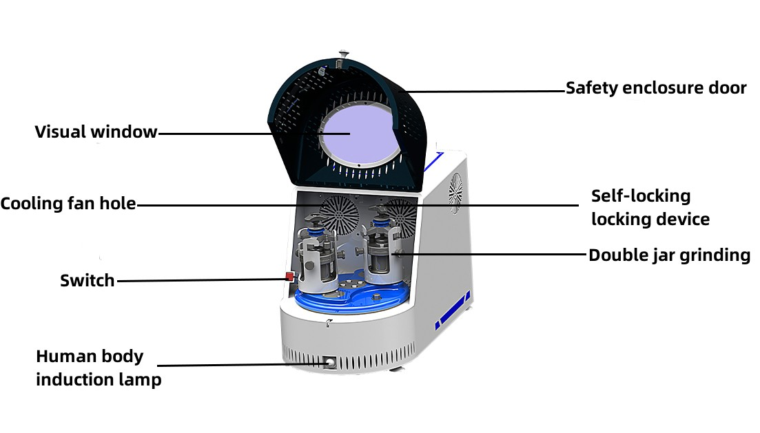 Nano Planetary Ball Mill