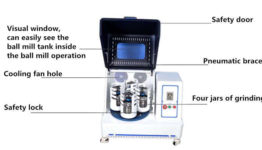 Planetary Ball Mill