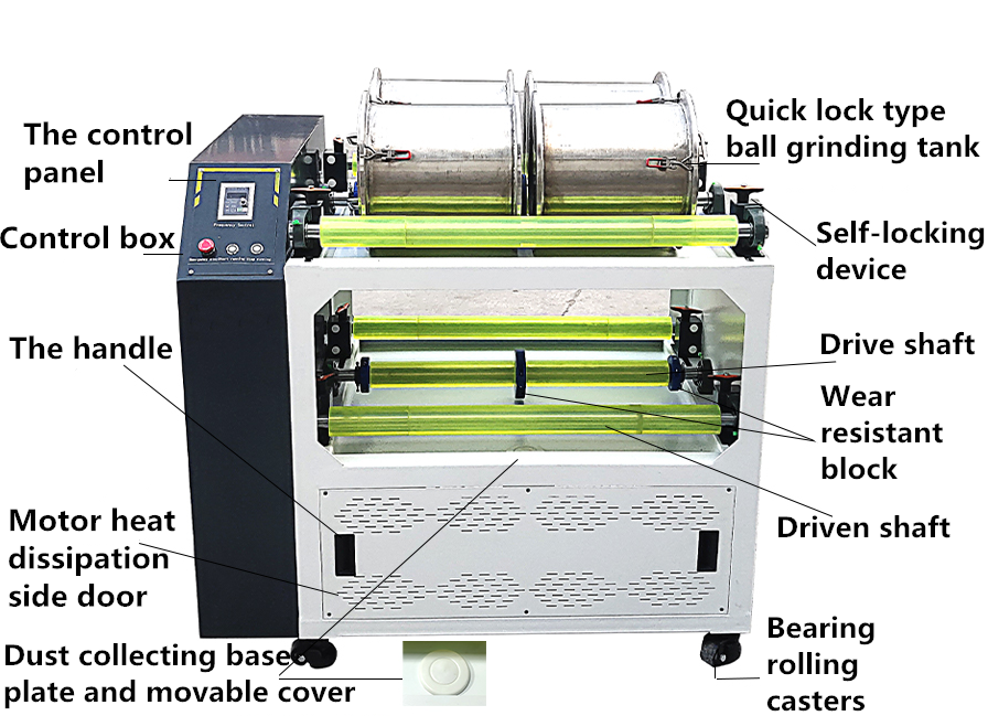 Mixing Ball Mill