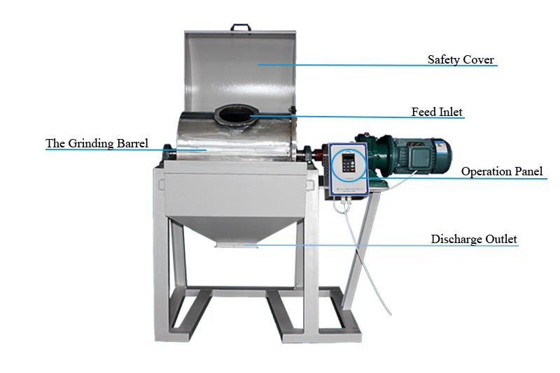 Rolling Ball Mill 