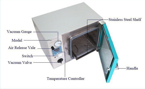 50L Vacuum Oven