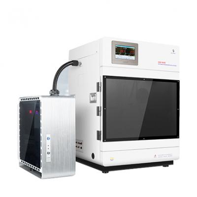 Adsorption Breakthrough Curve Analyzer