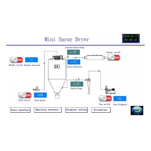2L 5L 10L Mini Nano Centrifugal Spray Dryer For Food Egg Coconut Milk Pharmaceutical Ceramic Chemical Ceramic