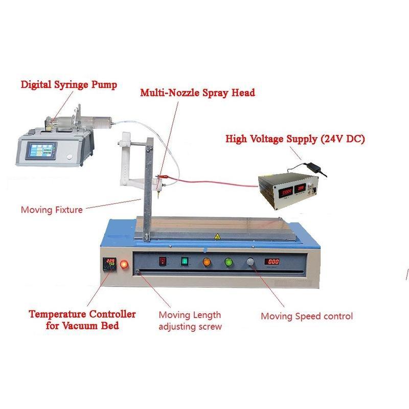 Film Coater