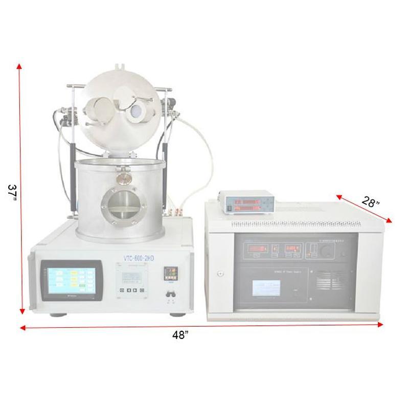 Sputtering Coater