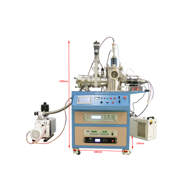 Sputtering Coater