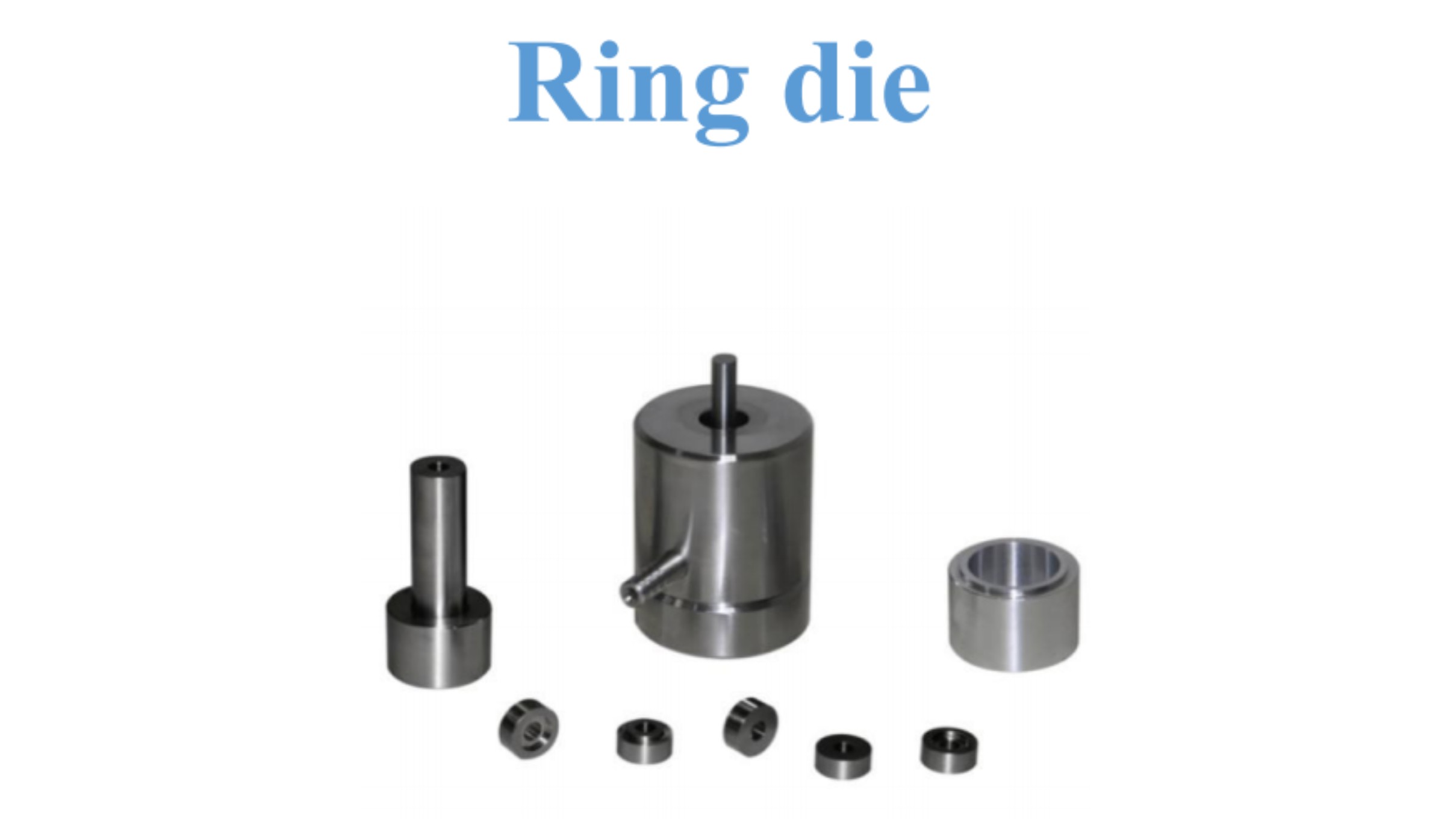 Ring die